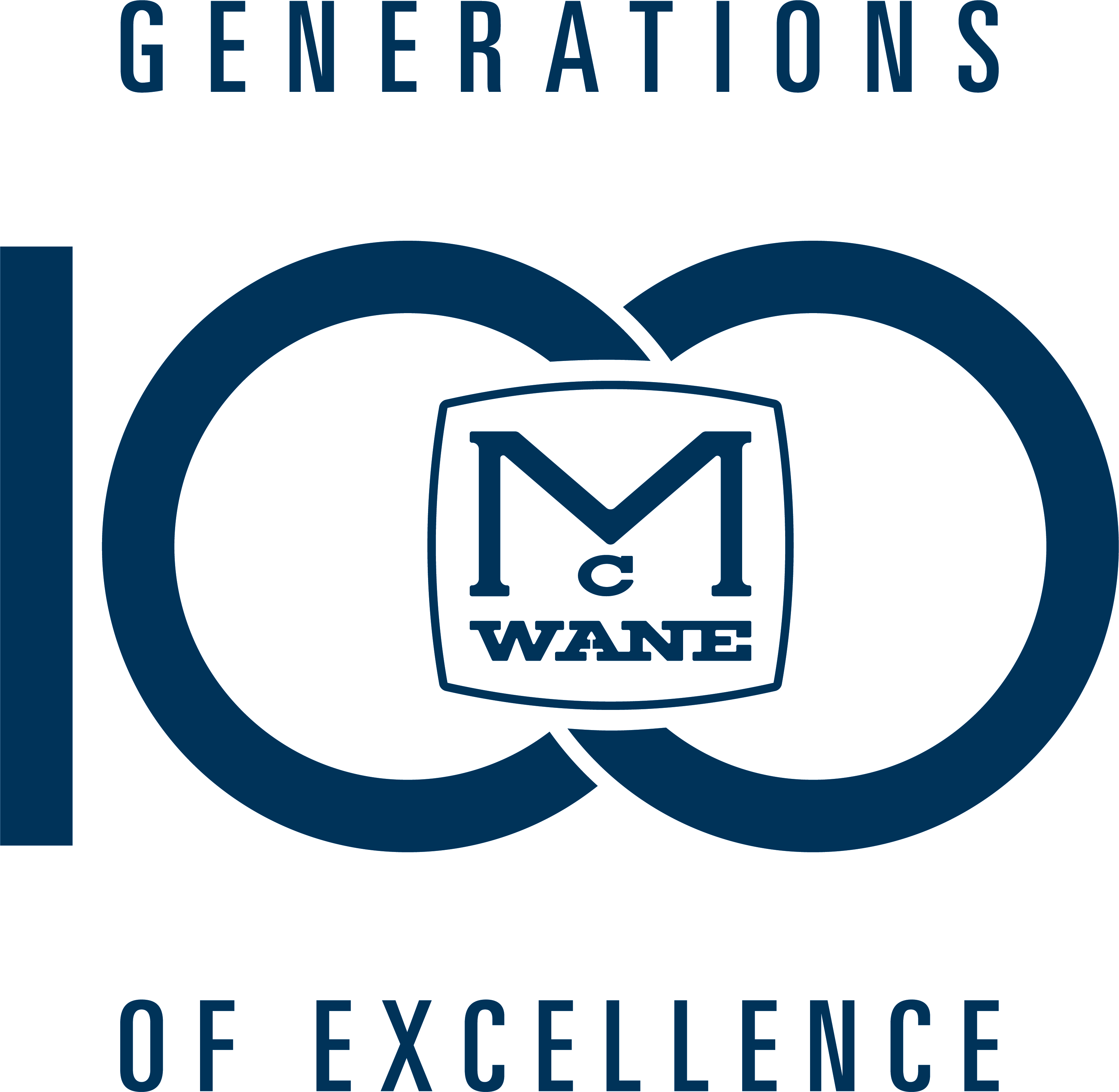 McWane2021